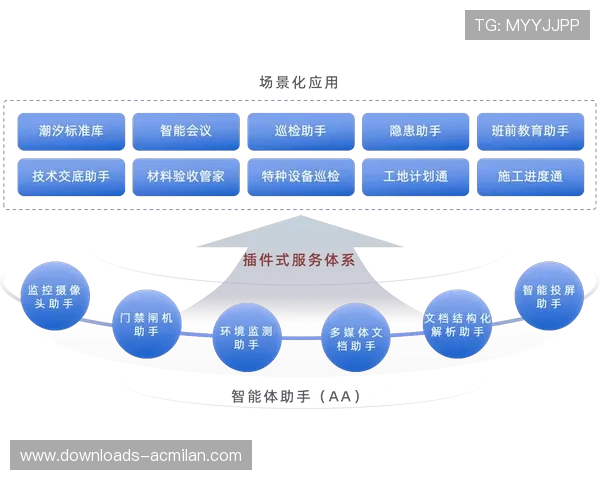 微软Copilot集成英超应用，为球迷提供个性化AI助手服务